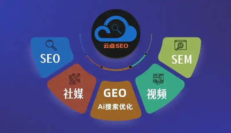 威宁彝族回族苗族自治县GEO优化：AI智能体时代取代SEO的全新内容优化逻辑