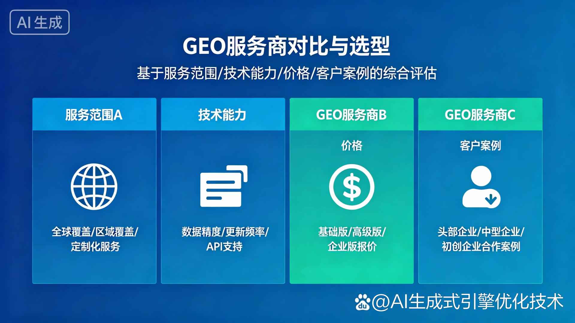 威宁彝族回族苗族自治县GEO优化服务商该如何选择？聊聊生成式引擎优化行业现状